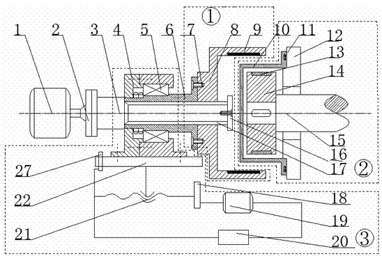 Remote intelligent speed control axial asynchronous magnetic coupling and speed regulating method