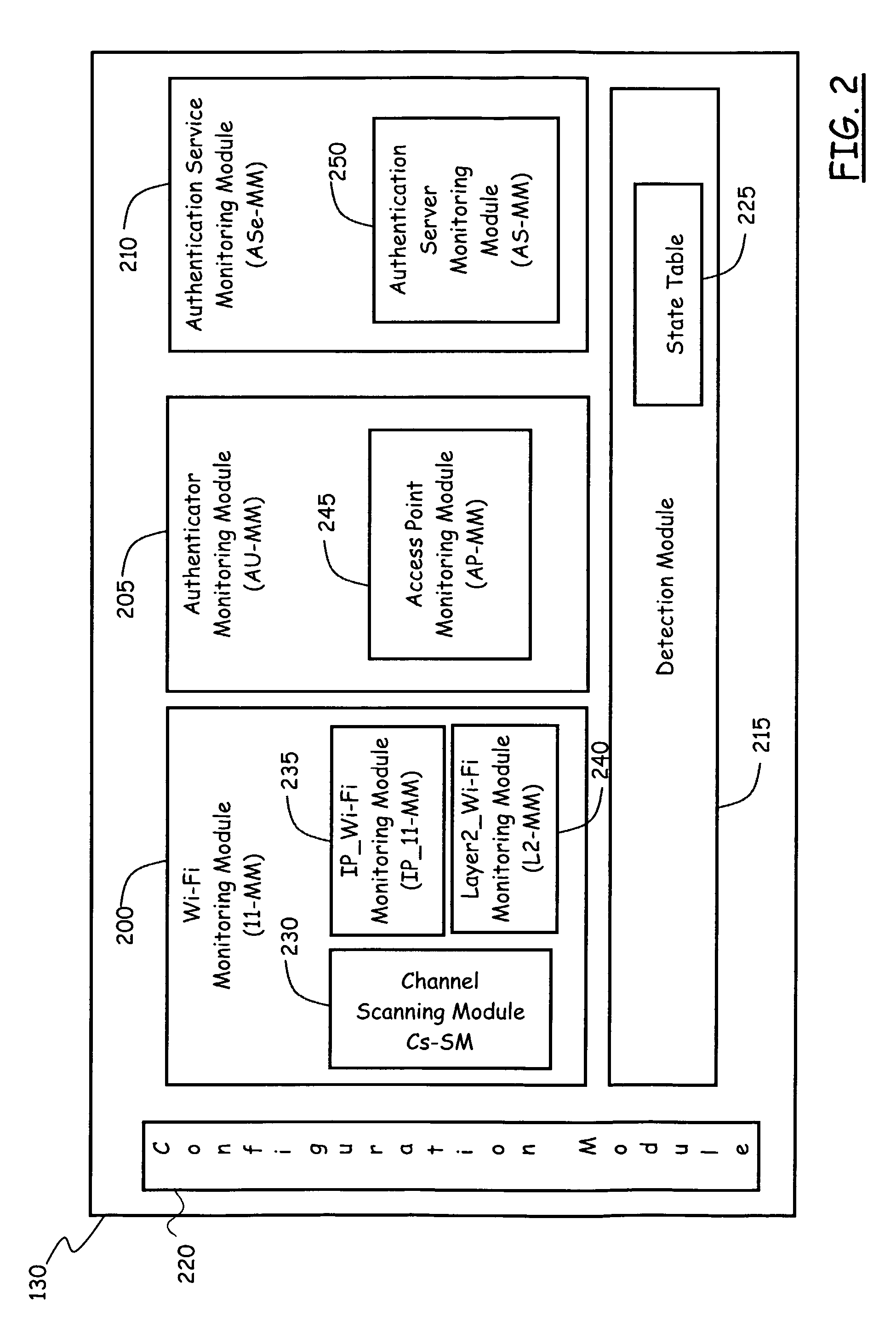 Method and system for detecting attacks in wireless data communications networks