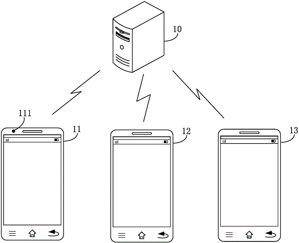 Method and device for playing sound effect