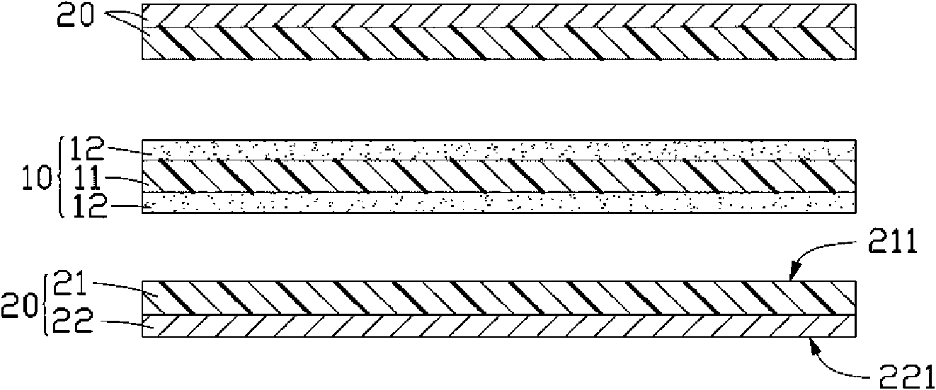 Manufacturing method of flexible circuit board