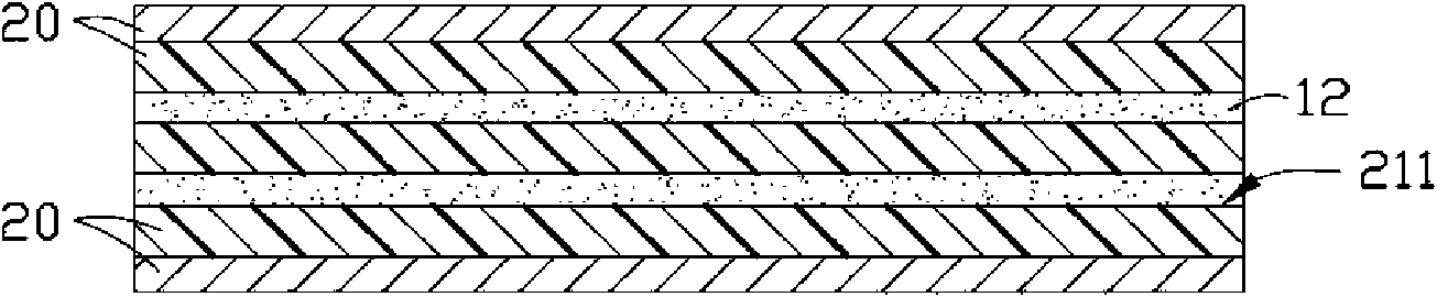 Manufacturing method of flexible circuit board