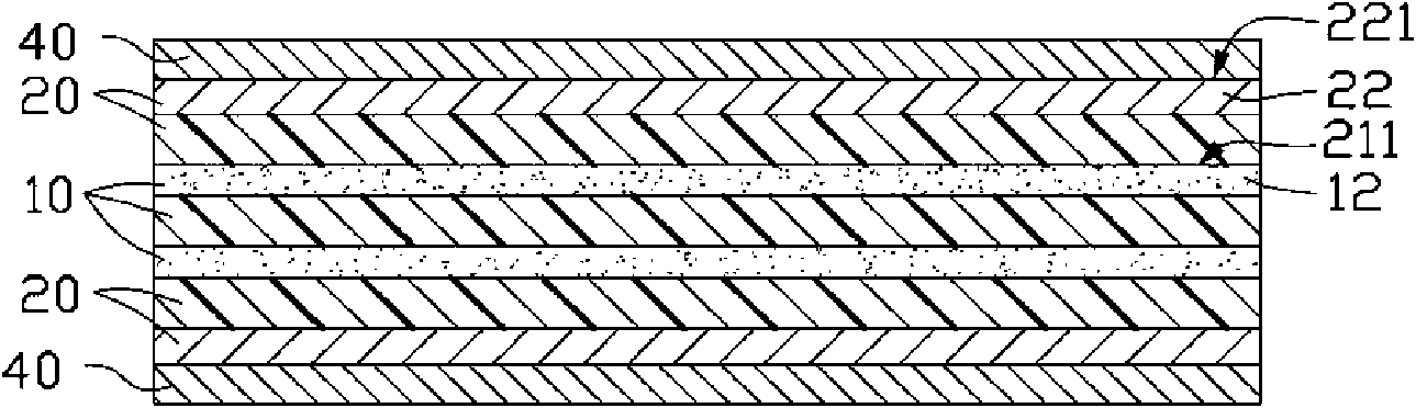 Manufacturing method of flexible circuit board