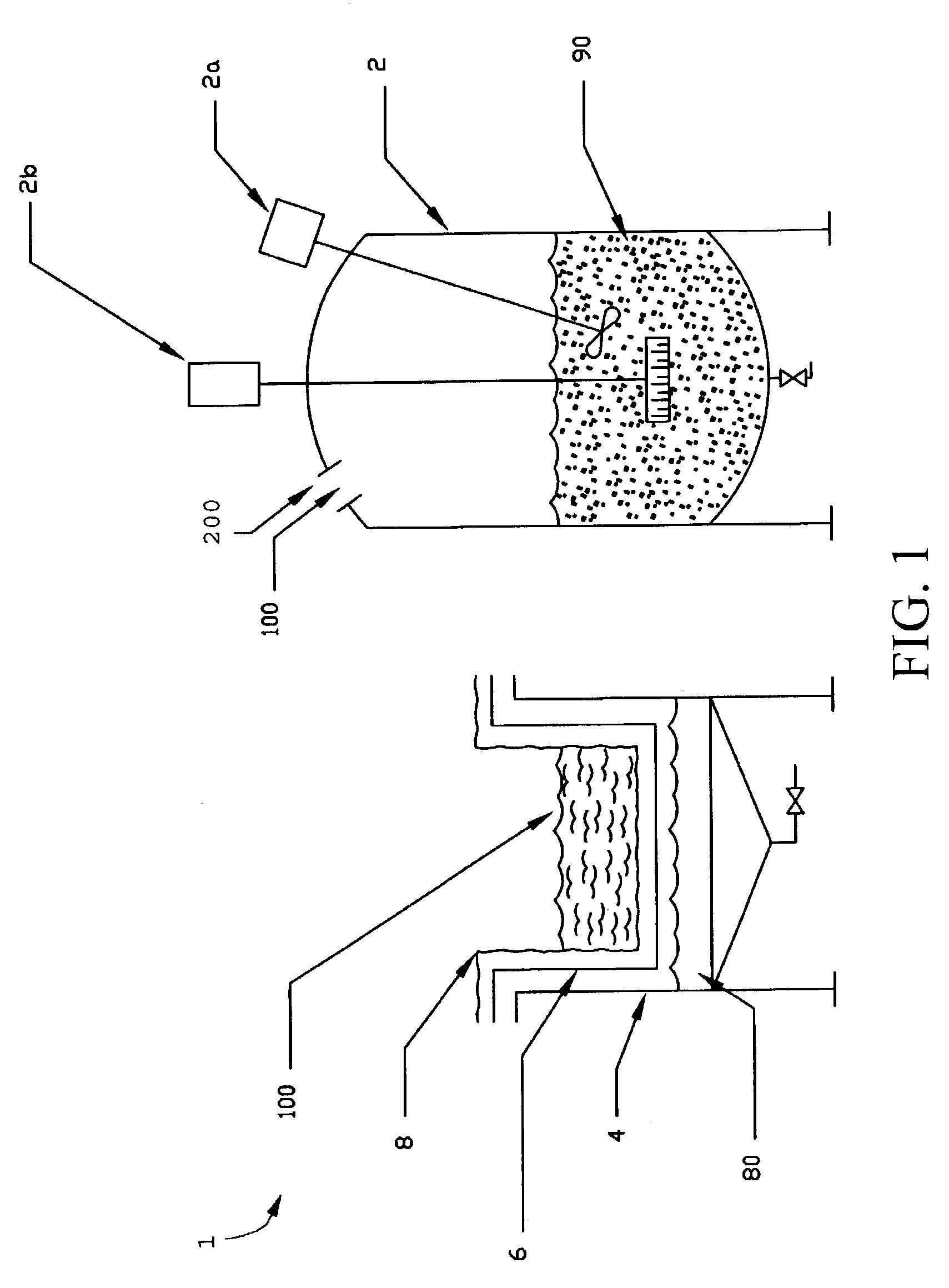 Glycols as an adjuvant in treating wastes using the Molten Salt Oxidation process