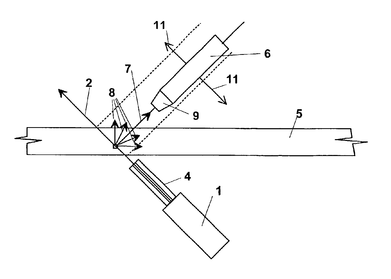 Non-destructive process for continuously measuring the density profile of panels