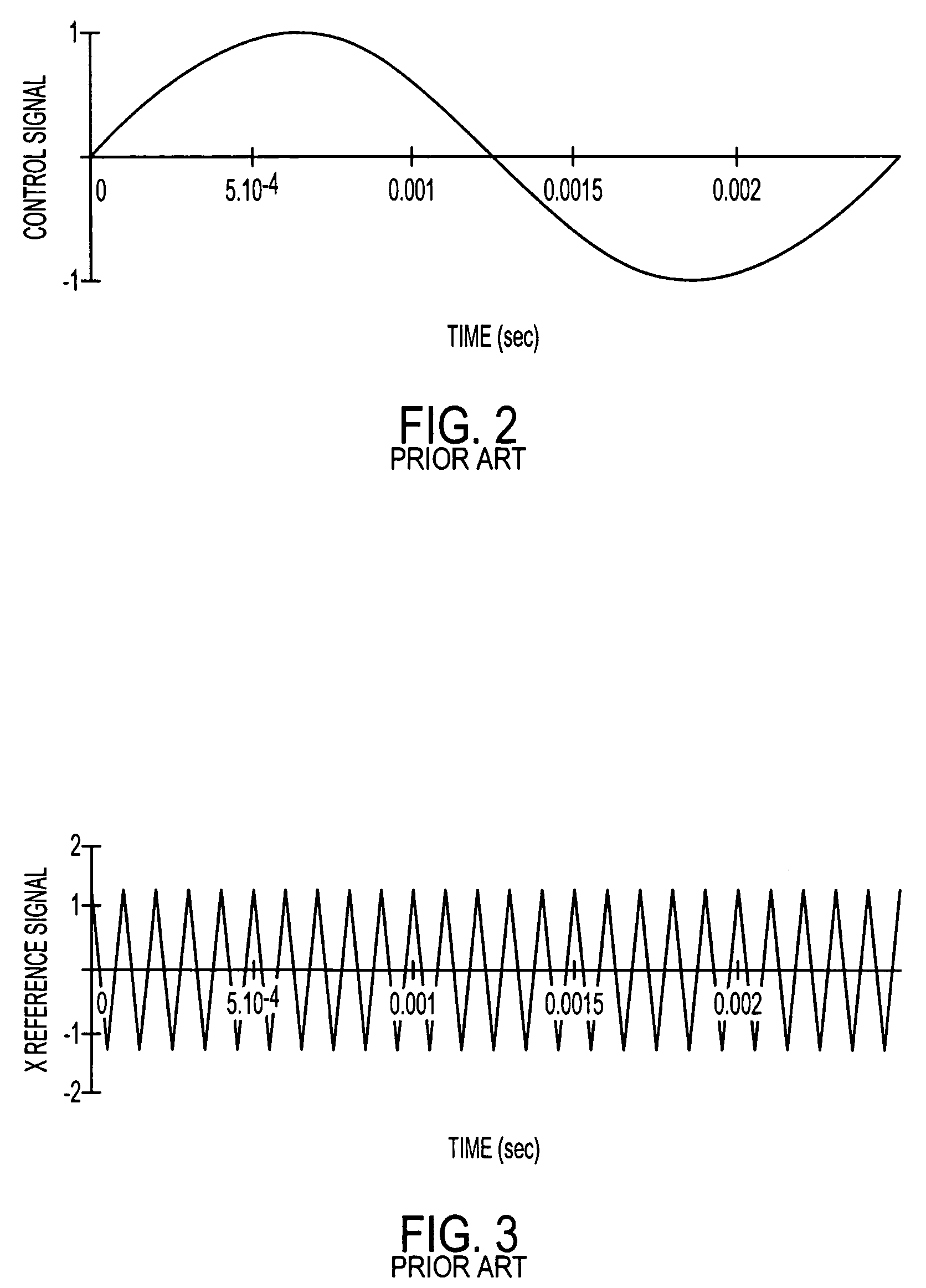 Systems and methods for reducing the magnitude of harmonics produced by a power inverter