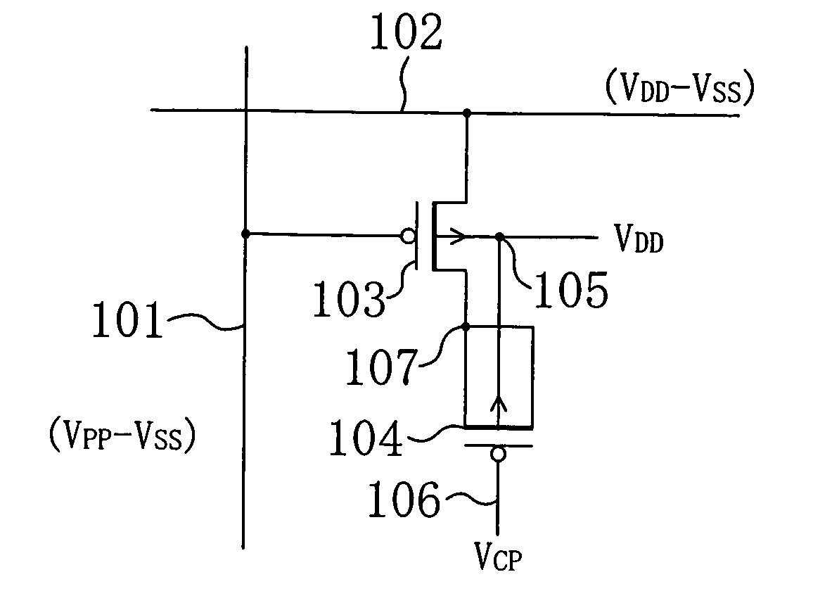 Semiconductor memory device and semiconductor integrated circuit device