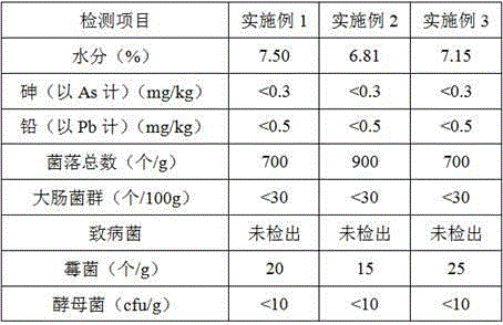 Method for preparing wall-broken ganoderma lucidum spore powder capsules