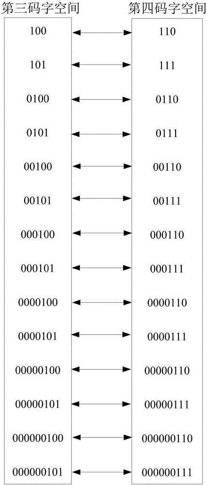 H.264/AVC video bitstream oriented large volume data hiding method