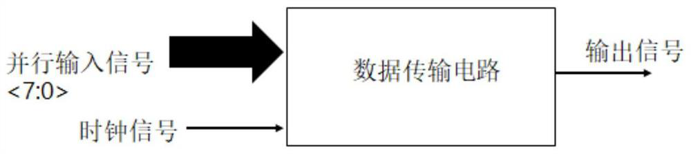 Parallel input serial output circuit and memory using same