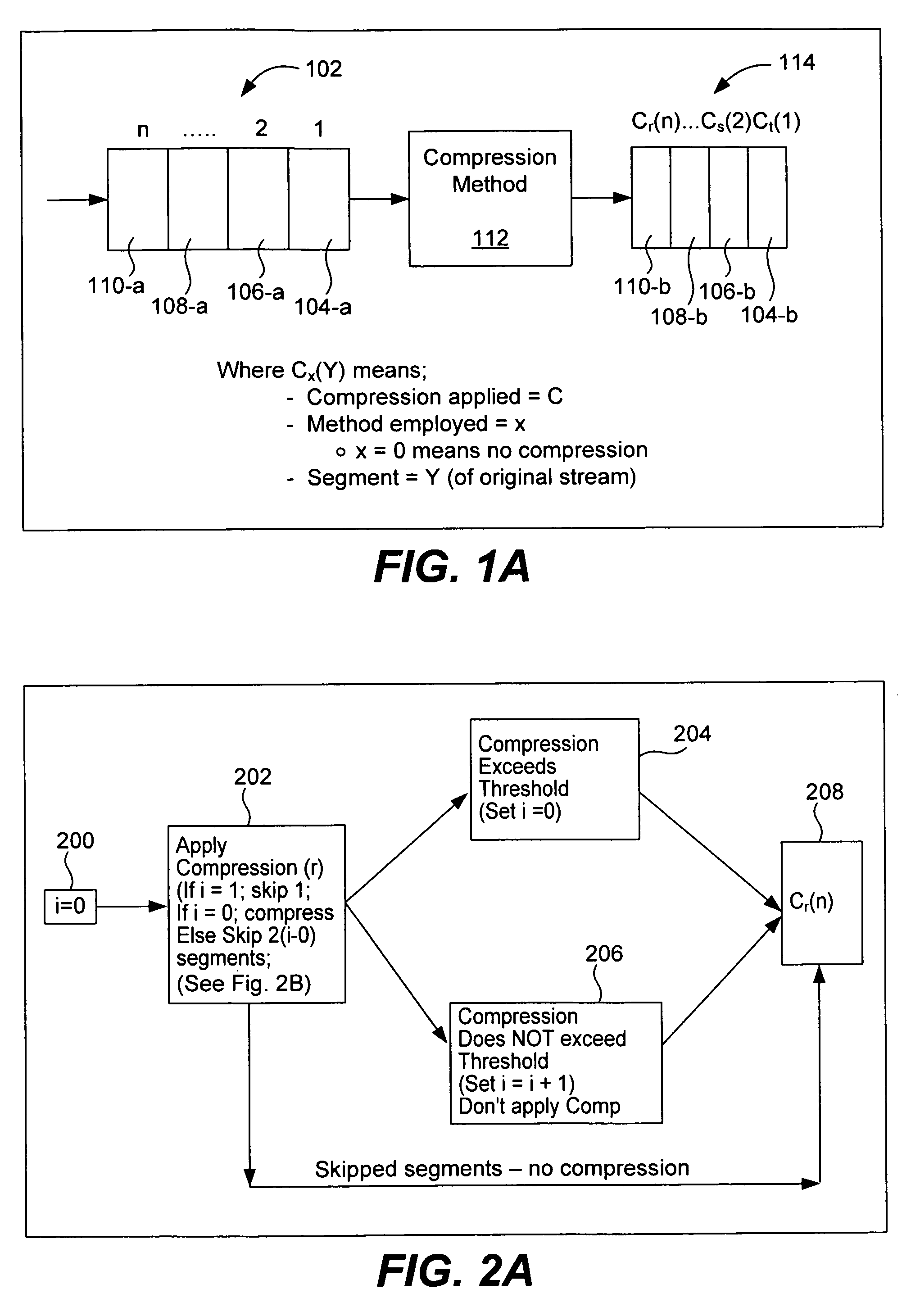 Methods and apparatus for performing adaptive compression