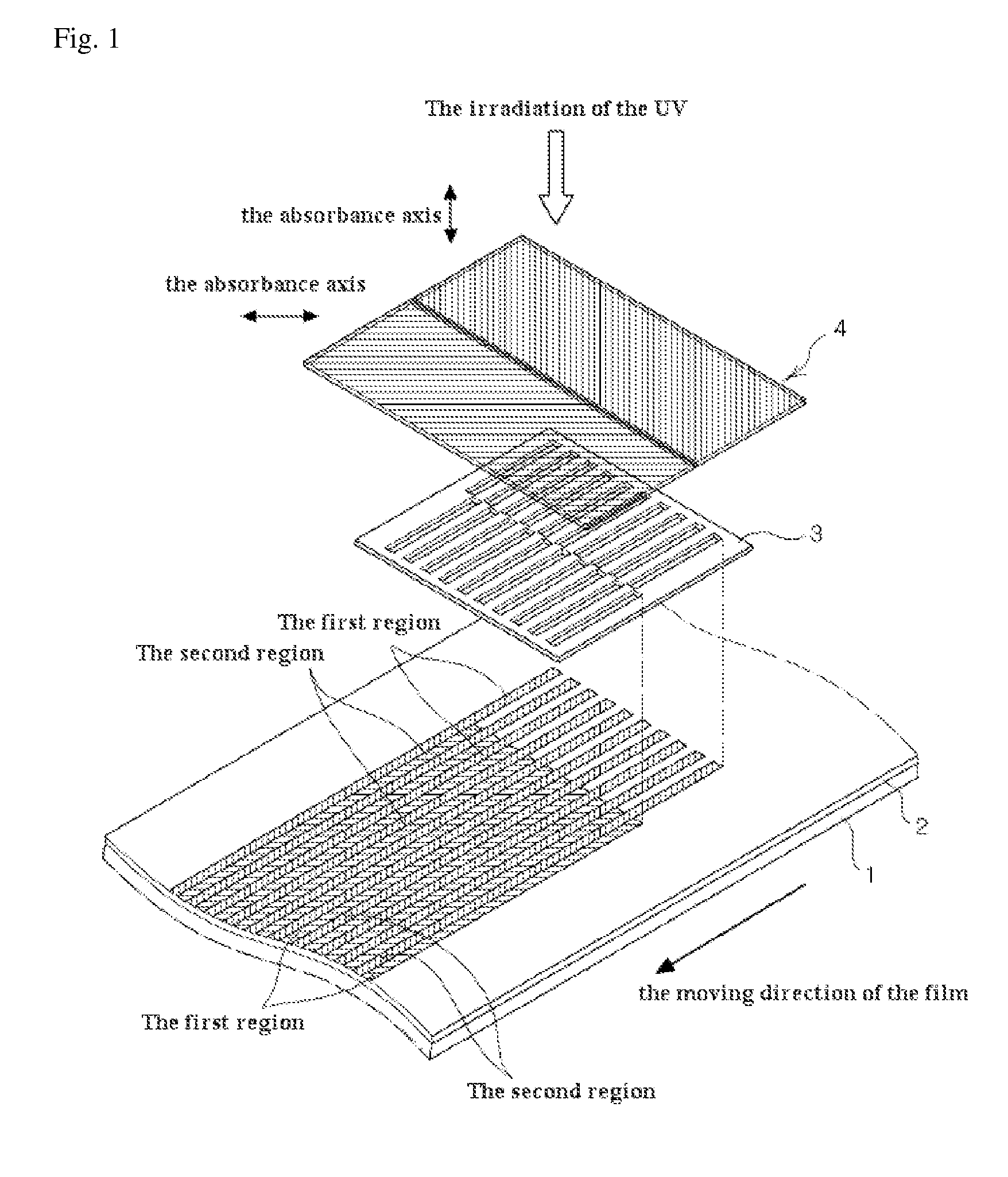 Method for manufacturing an optical filter for a stereoscopic image display device