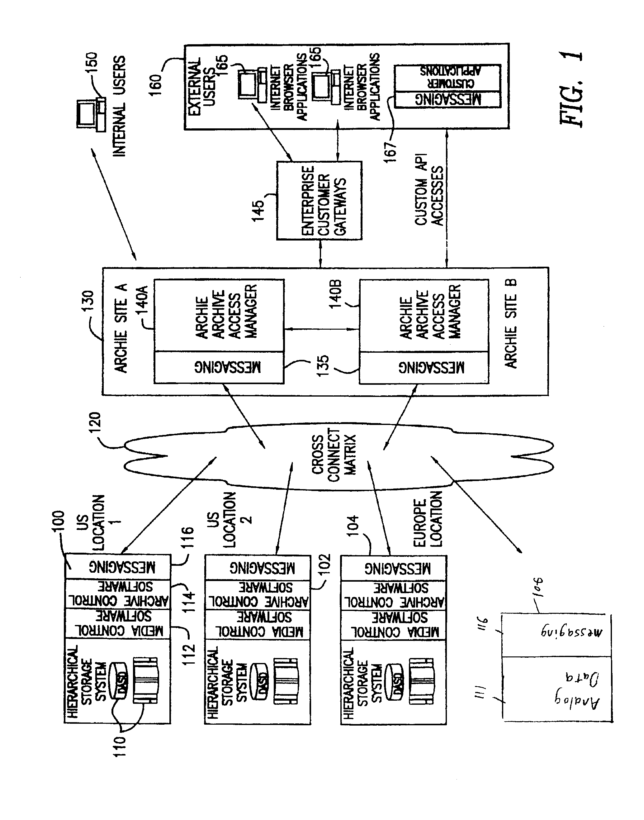 System and method for managing information retrievals for integrated digital and analog archives on a global basis