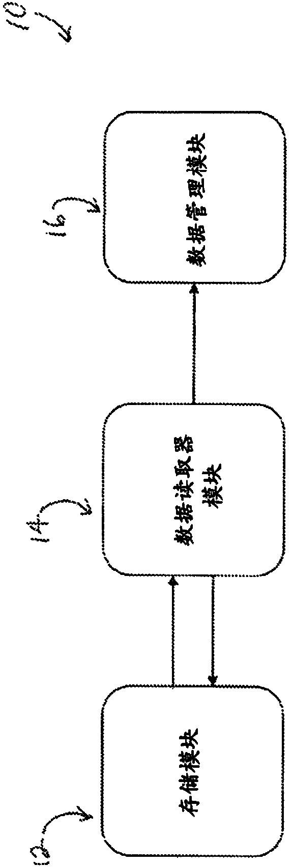 Inventory management system