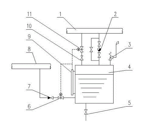 Steam pipeline drain recovery system