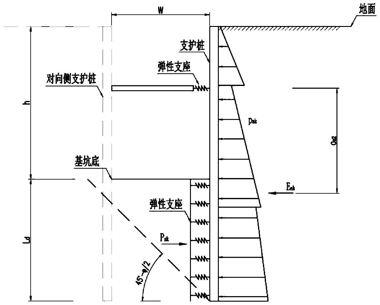 An Embedded Stability Analysis Method Applicable to Single-layer Support in Narrow Foundation Pit