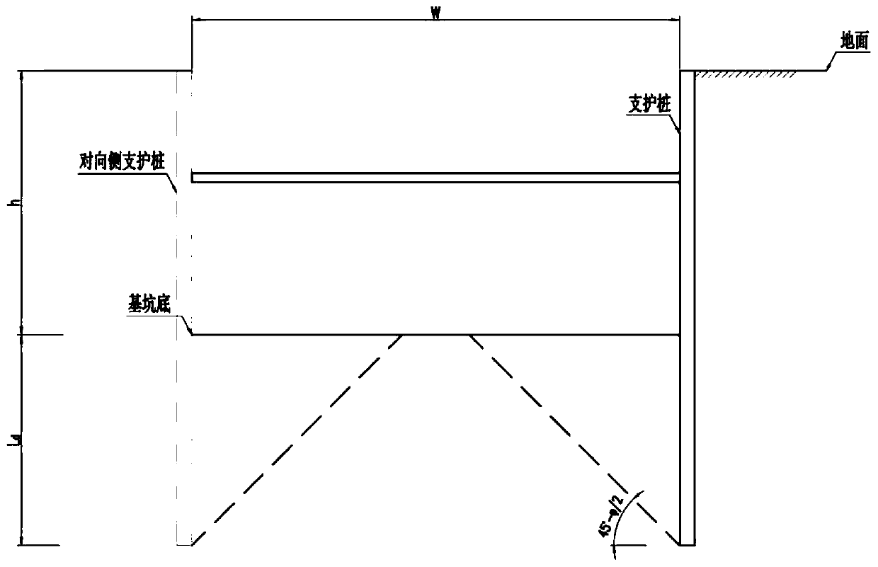 An Embedded Stability Analysis Method Applicable to Single-layer Support in Narrow Foundation Pit