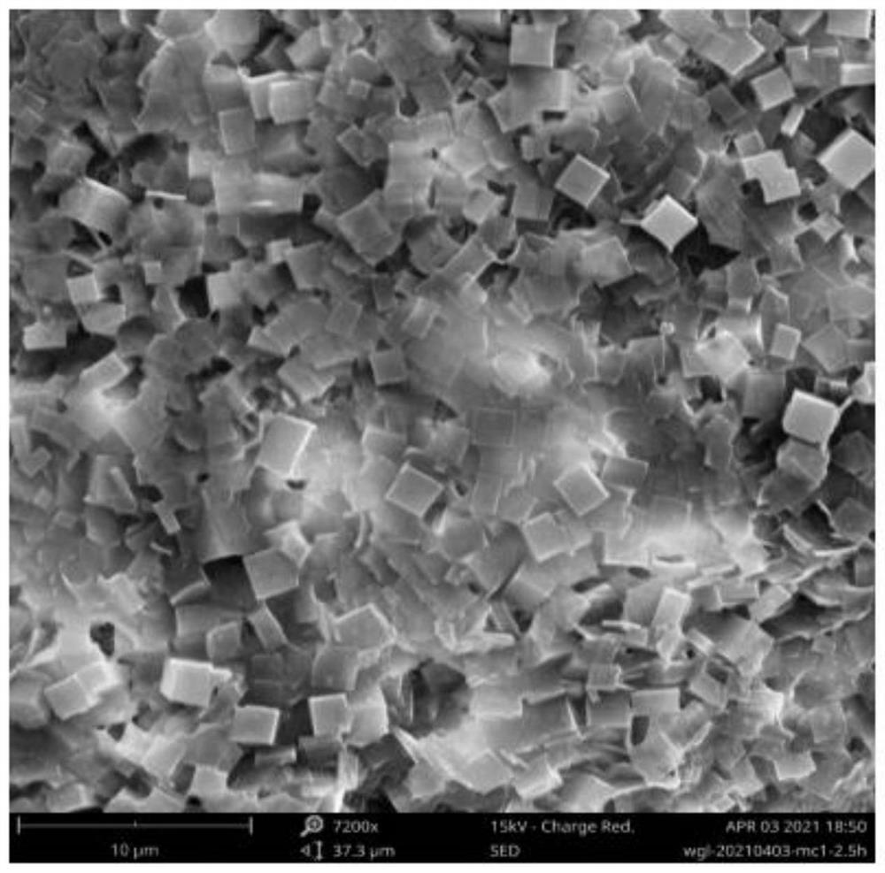 Cubic MOF-5 catalyst and preparation method and application thereof in production of hydrogen peroxide through oxygen reduction