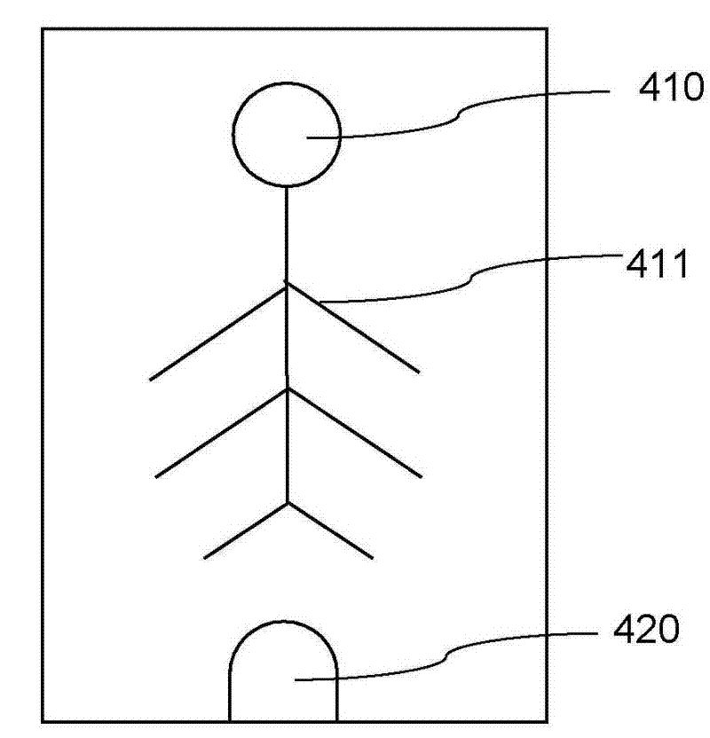 Gallium nitride based light emitting diode and manufacturing method thereof