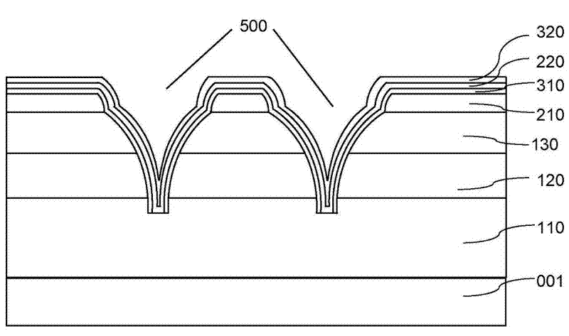 Gallium nitride based light emitting diode and manufacturing method thereof