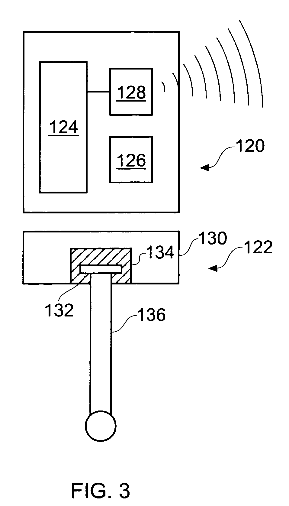 Modular Measurement probe