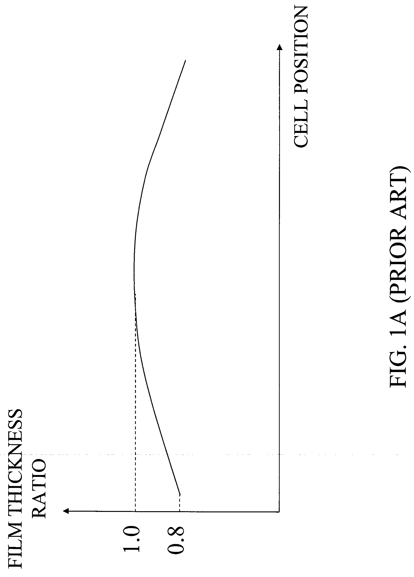 Thin film solar module and method of fabricating the same