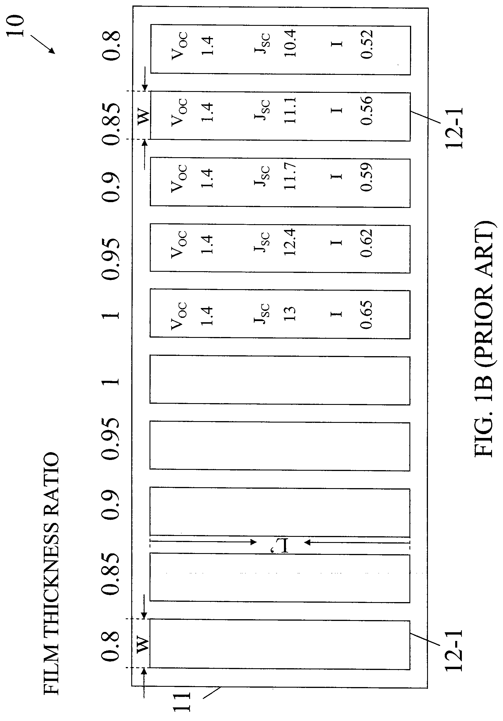 Thin film solar module and method of fabricating the same