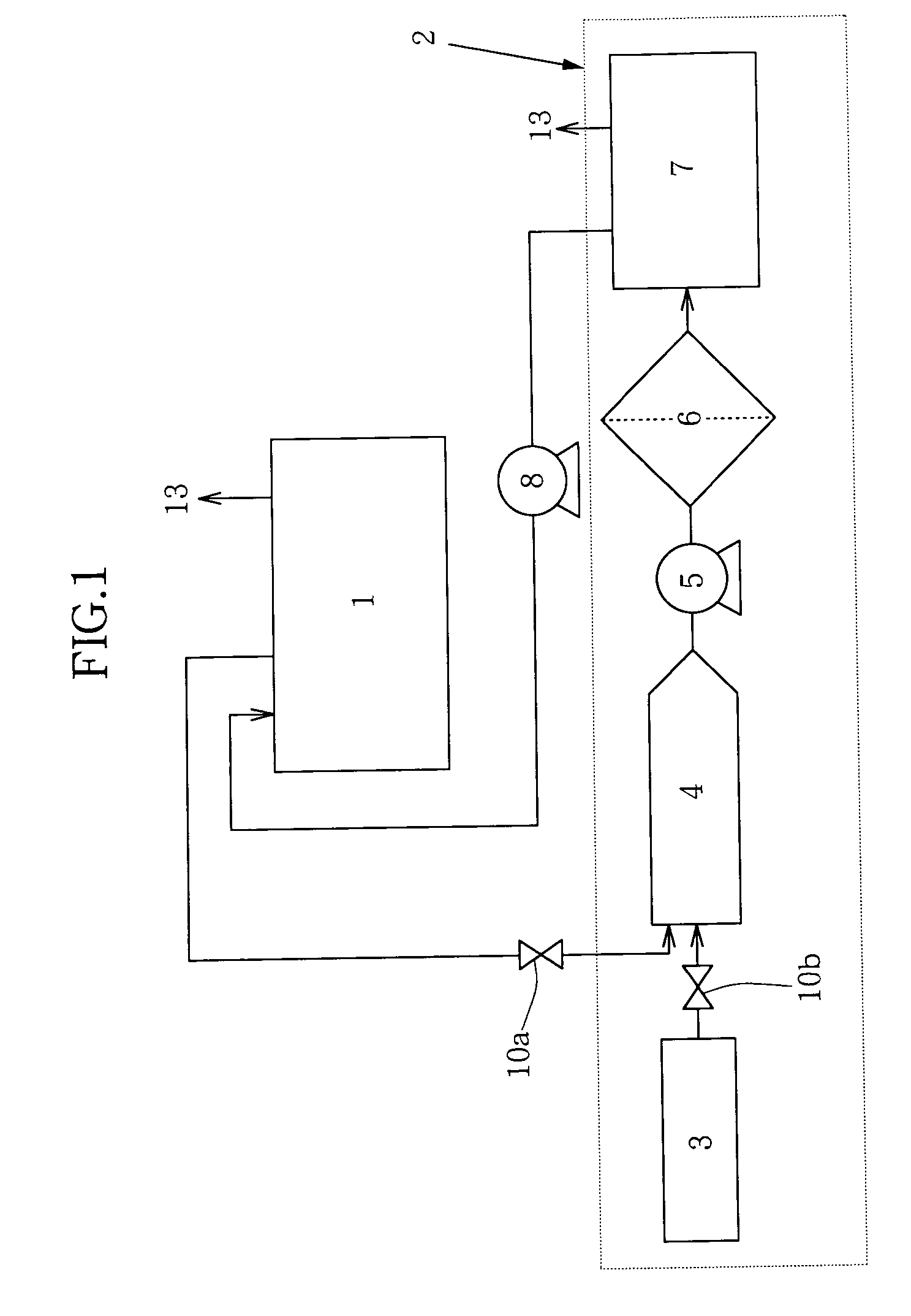 Regeneration process of etching solution, etching process, and etching system