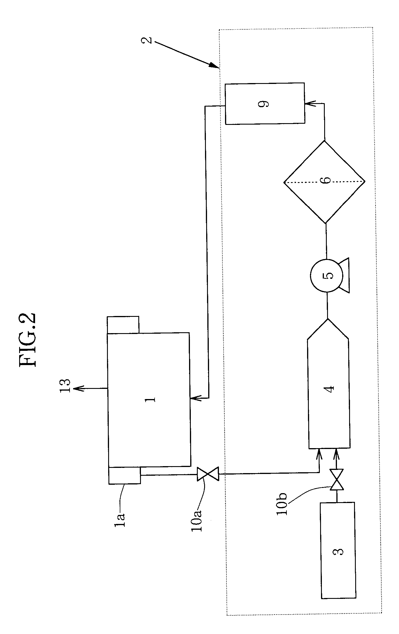 Regeneration process of etching solution, etching process, and etching system