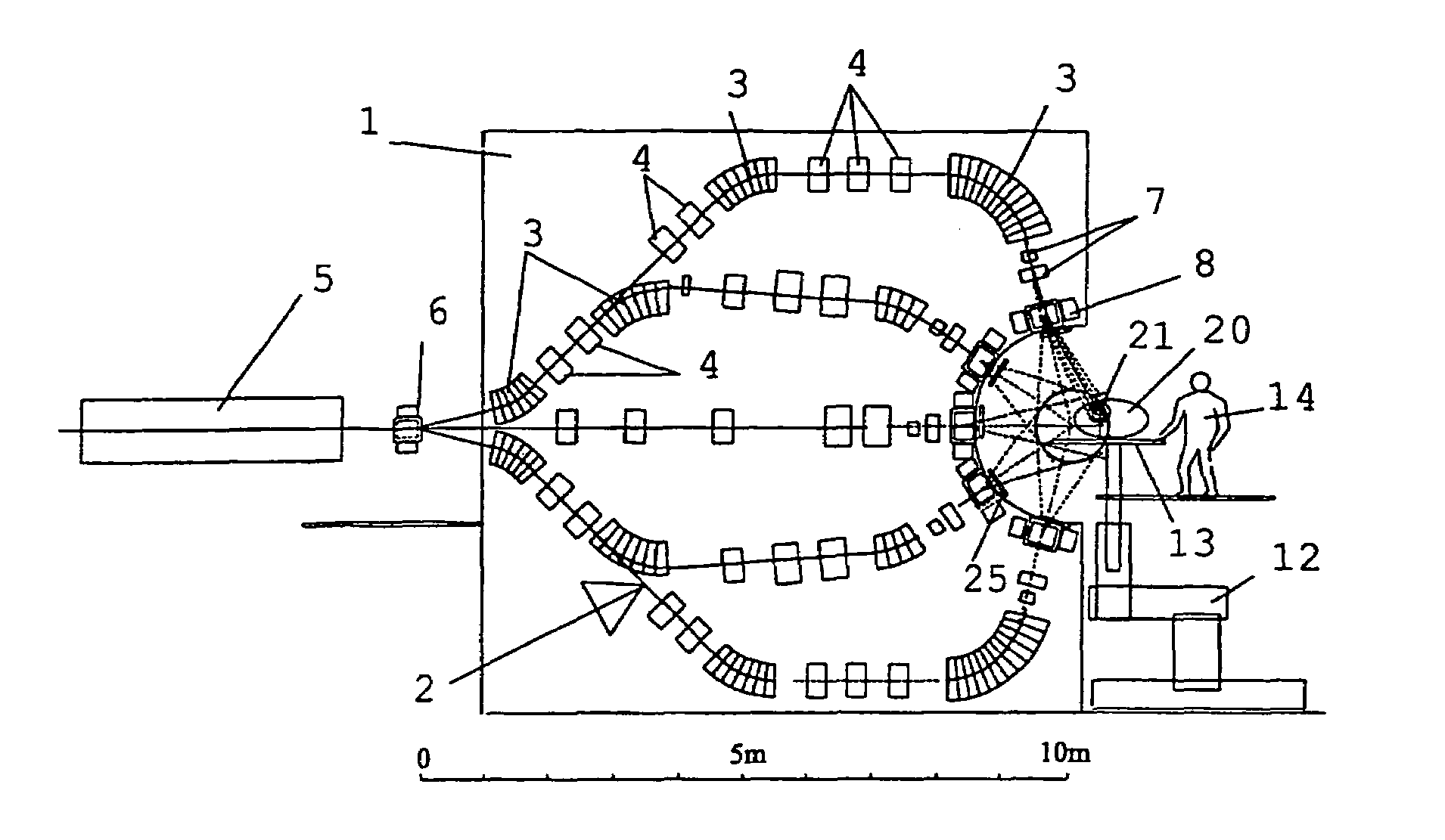 Device for irradiation therapy with charged particles