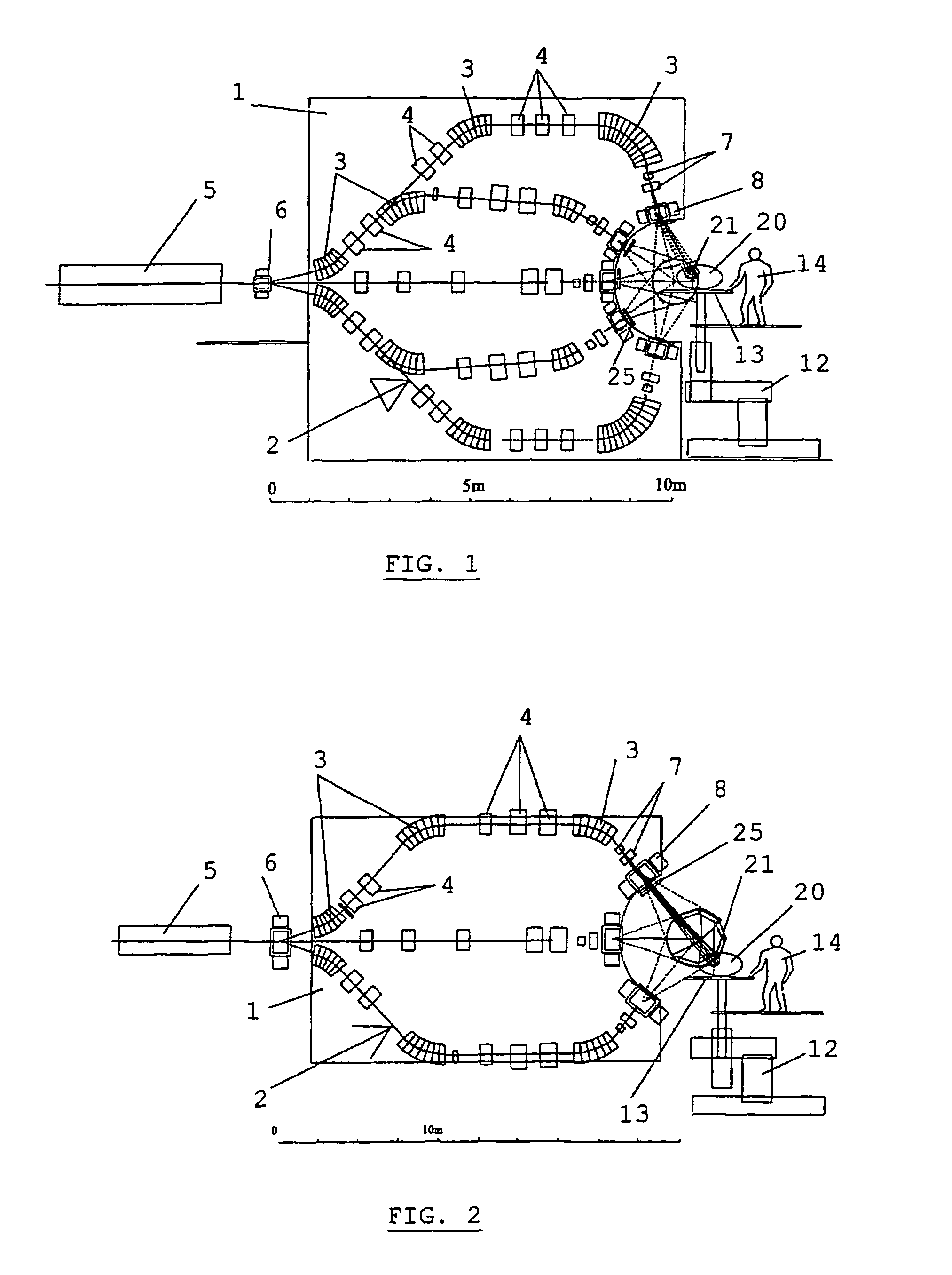 Device for irradiation therapy with charged particles