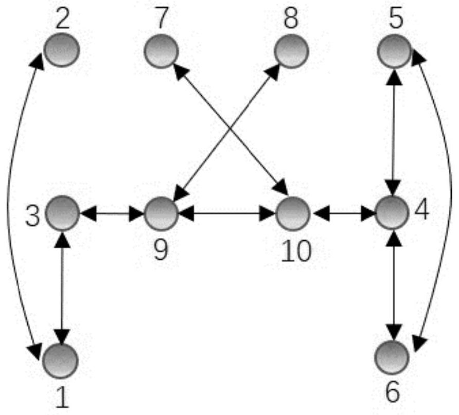 Finite-time Clustering Synchronization and Pinning Control Method for Discontinuous Complex Networks