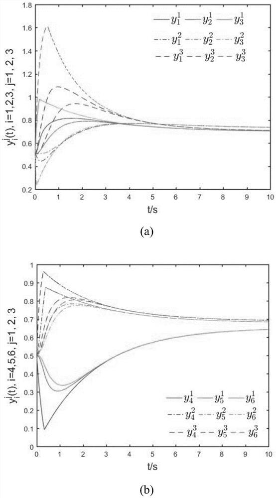 Finite-time Clustering Synchronization and Pinning Control Method for Discontinuous Complex Networks