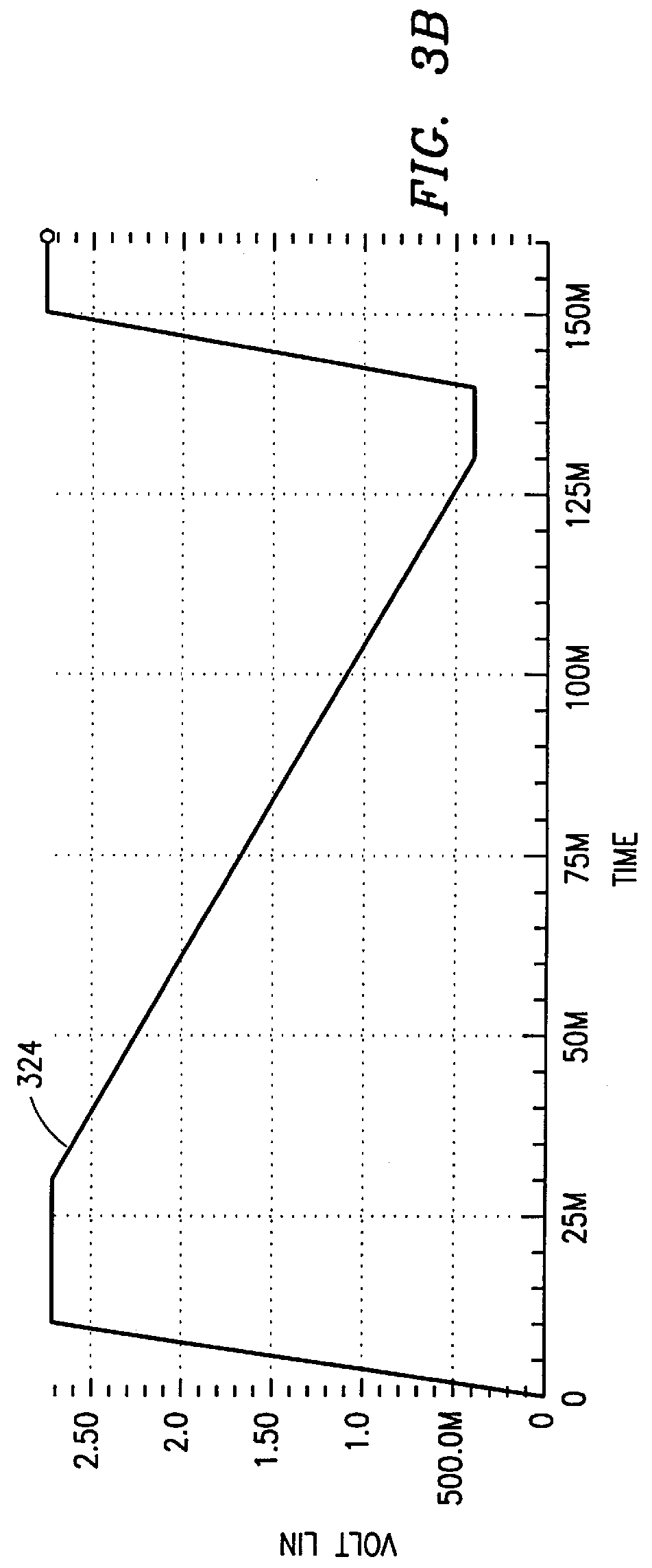 Method for initializing an electronic device using a dual-state power-on-reset circuit