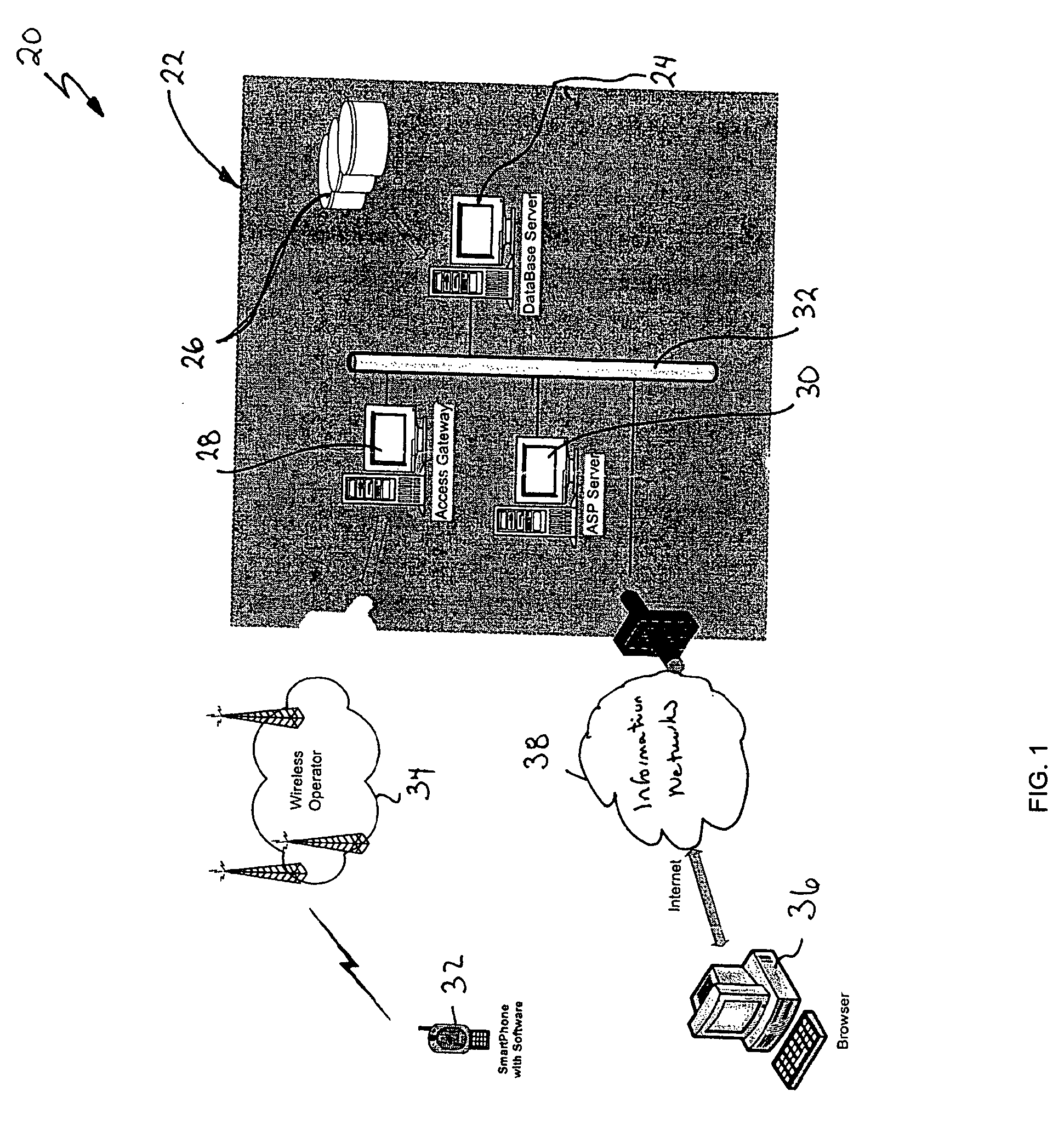 Method and system of accessing personal records of individuals over remote communications links