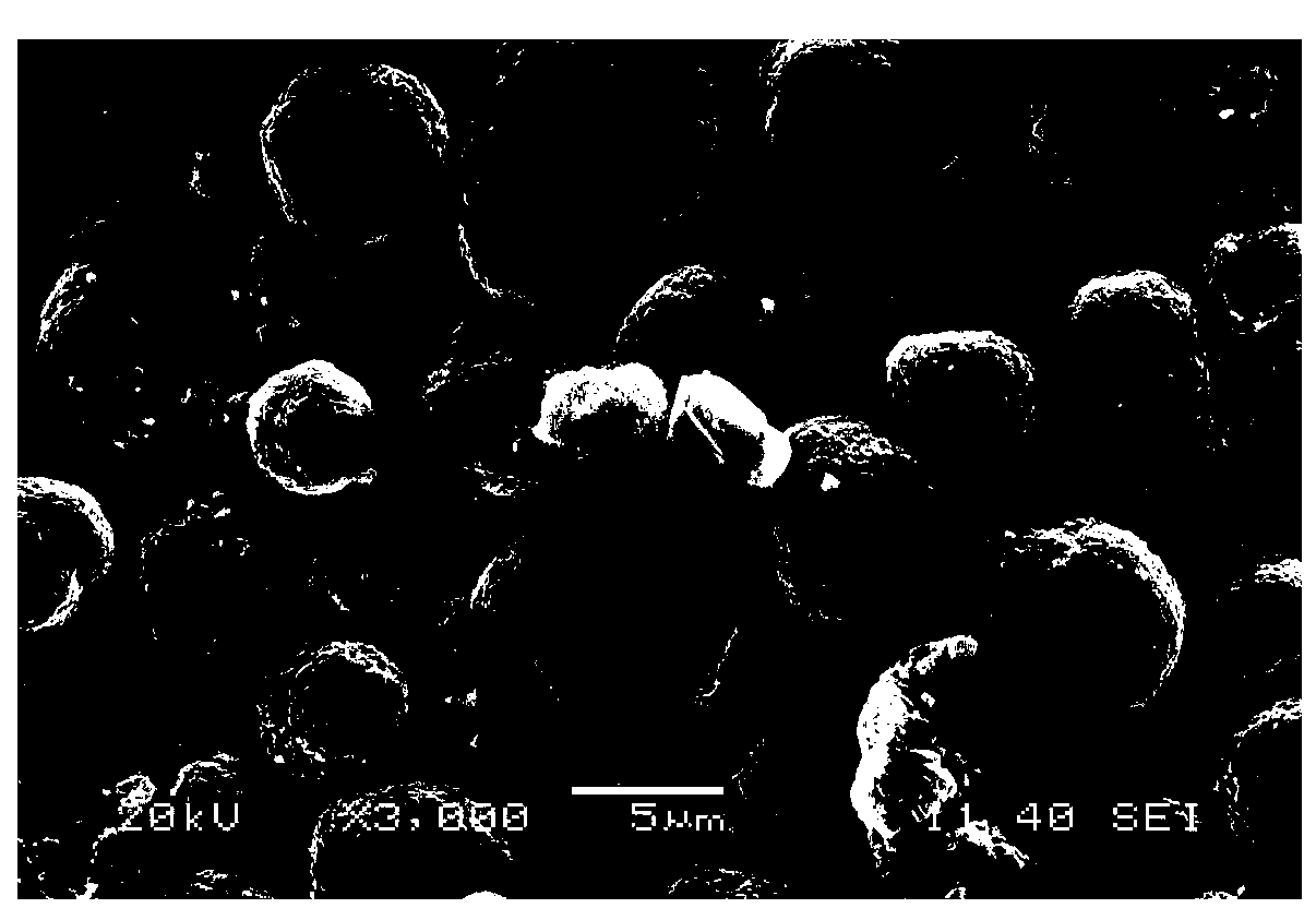 Multielement composite cathode material for lithium secondary battery and preparation method thereof