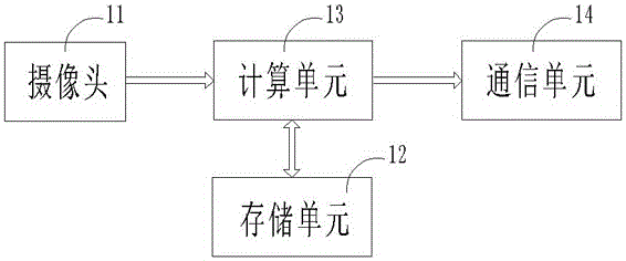 Measuring device and measuring method for three-dimensional displacement of GIS busbar chamber relative to ground