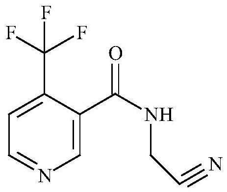 Method for preparing flonicamid