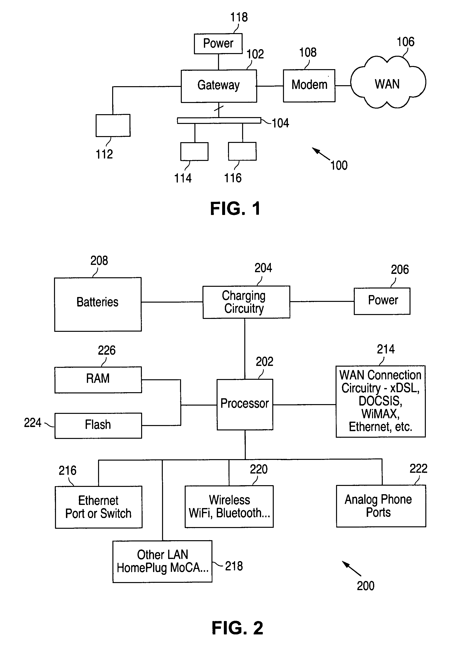 Power saving methods in gateway