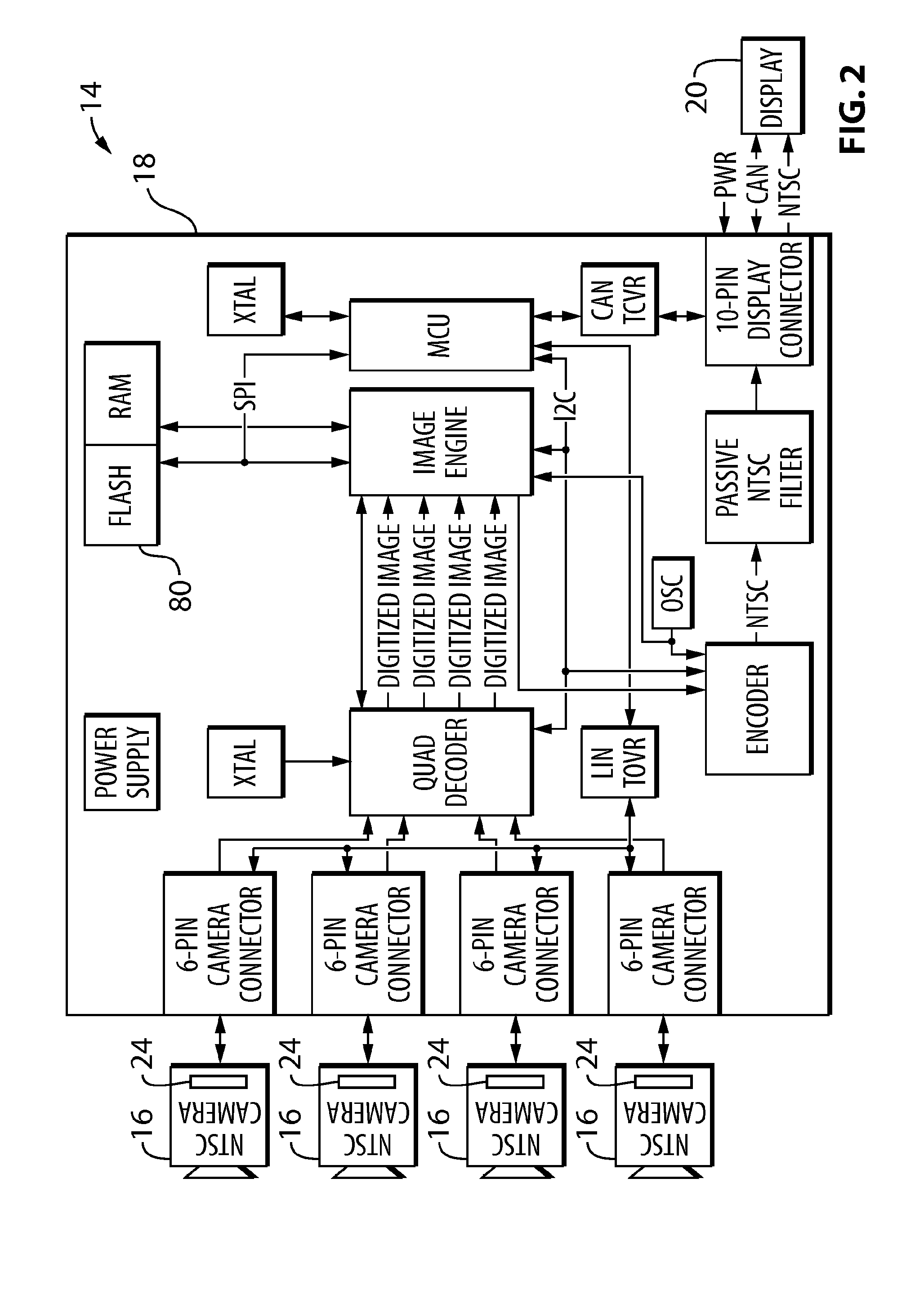 System and method of establishing a multi-camera image using pixel remapping