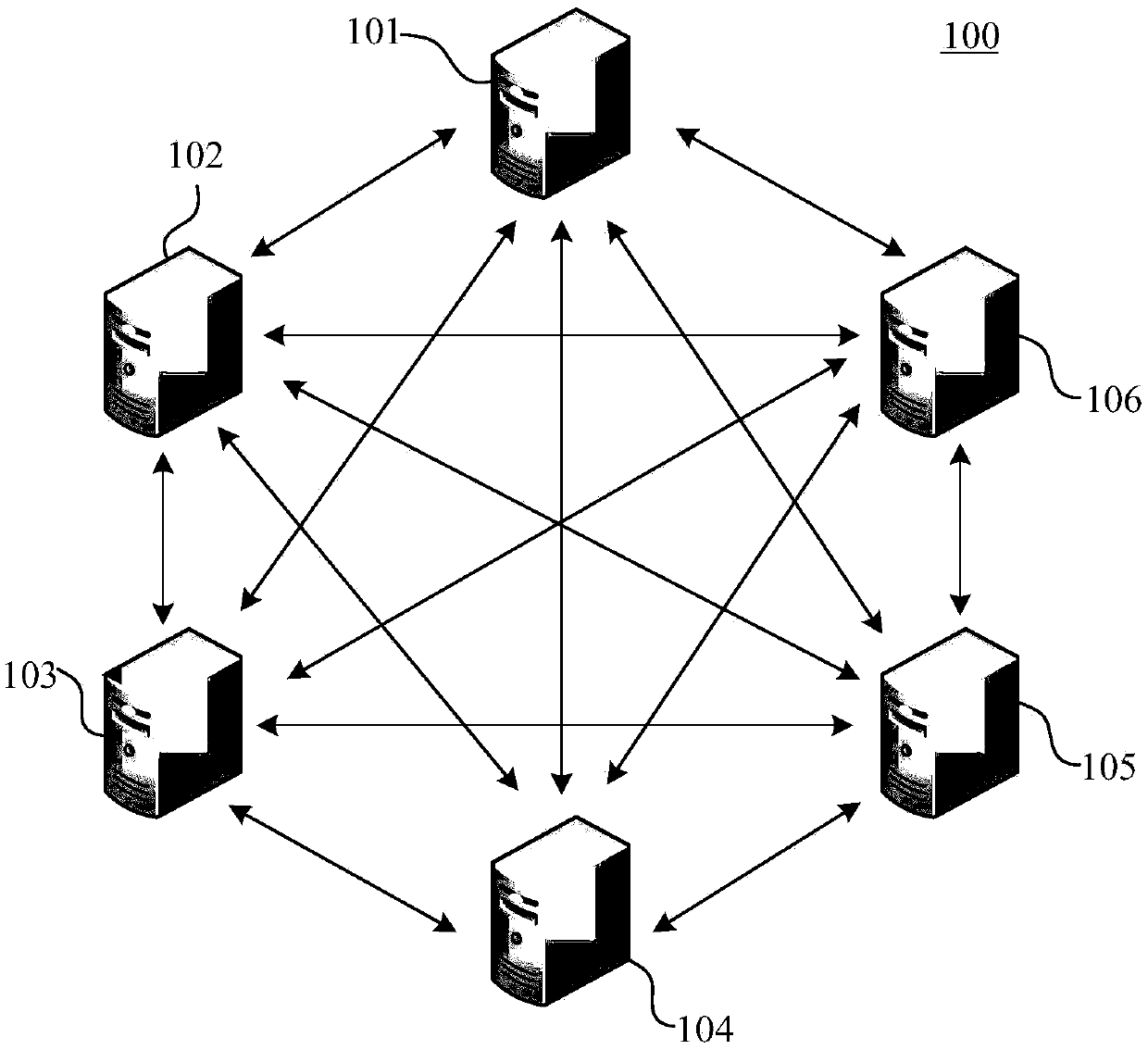 Blockchain network management method and device, medium, and electronic equipment