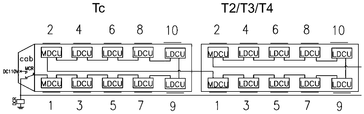 Vehicle door safety loop line fault point detection system and fault judging method