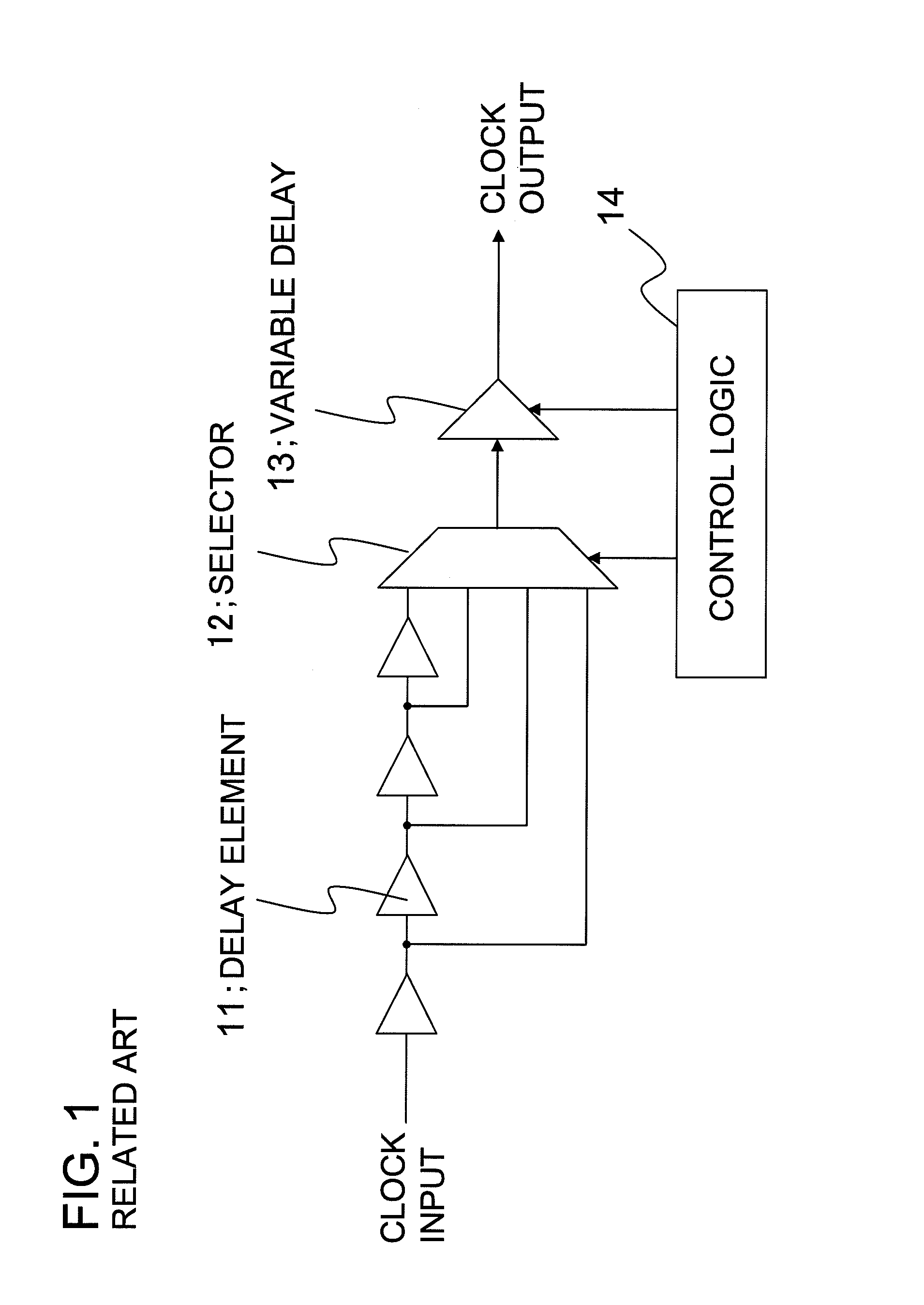 Clock adjusting circuit and semiconductor integrated circuit device