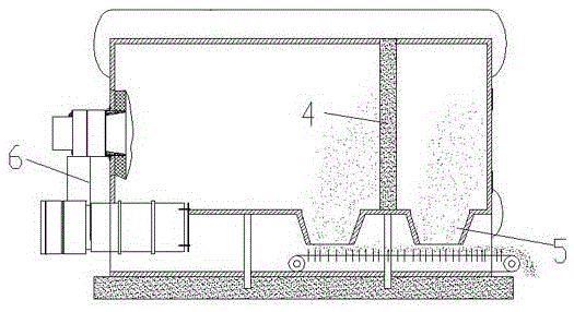 A high-concentration organic waste liquid incineration equipment and process