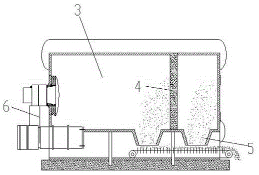 A high-concentration organic waste liquid incineration equipment and process