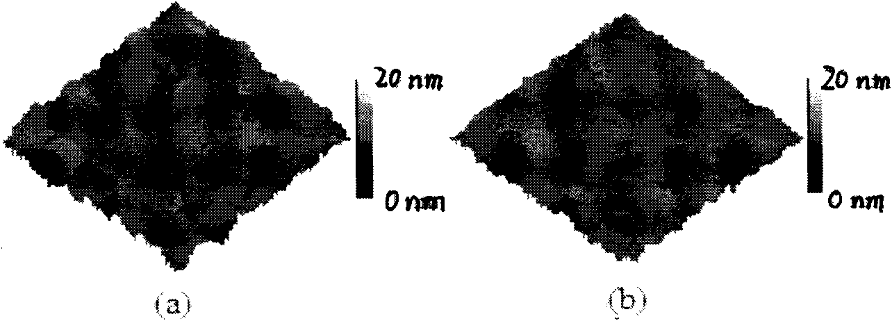 Reciprocal form structure polymer solar cell and preparation method thereof