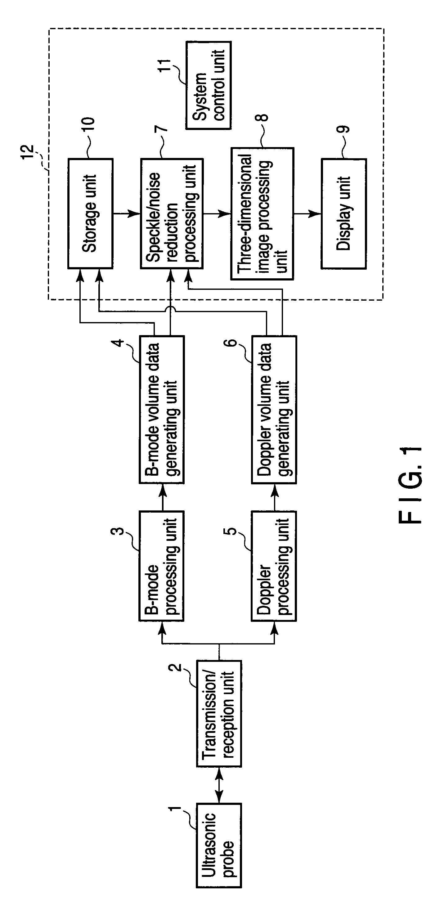 Ultrasonic diagnosis apparatus, image processing apparatus, control method for ultrasonic diagnosis apparatus, and image processing method