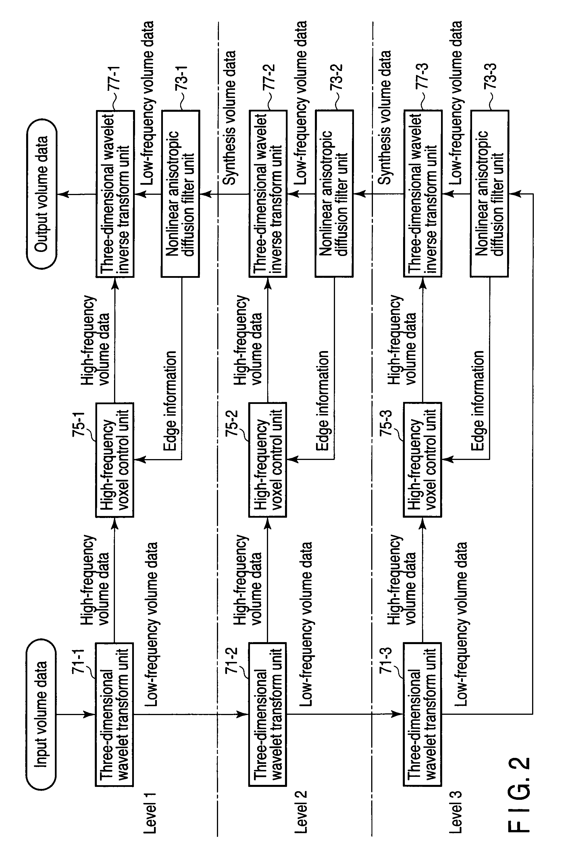 Ultrasonic diagnosis apparatus, image processing apparatus, control method for ultrasonic diagnosis apparatus, and image processing method