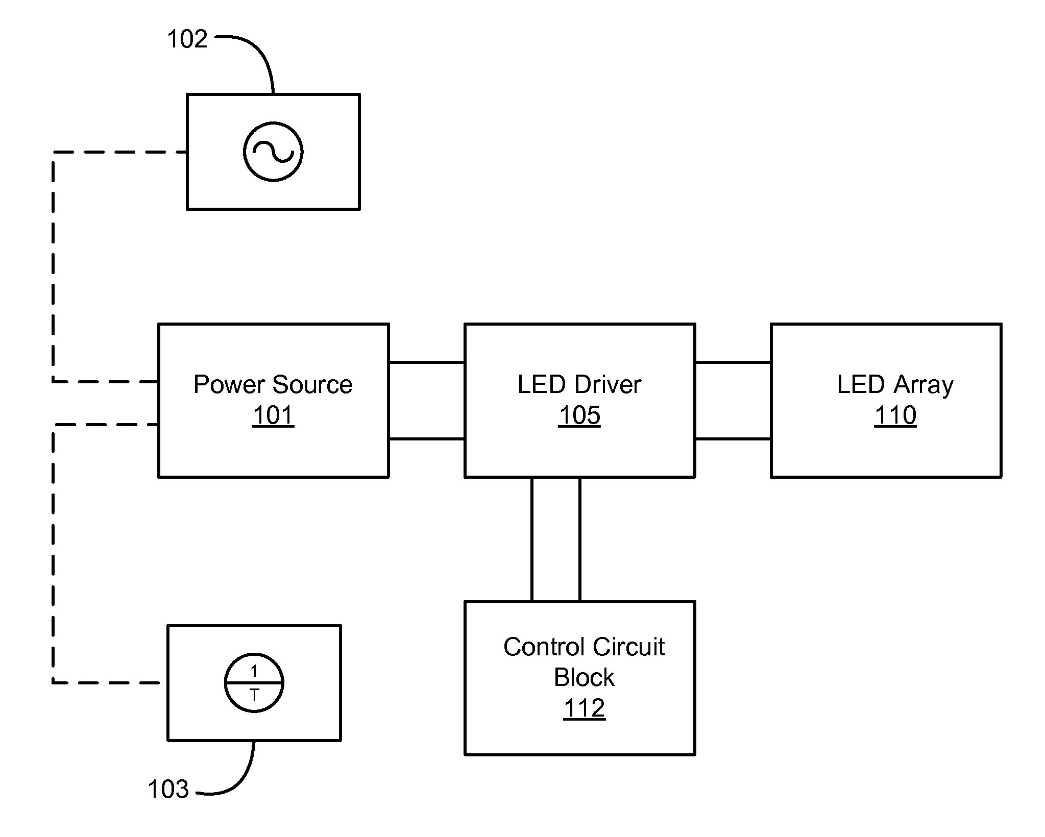 Power Factor Correction in and Dimming of Solid State Lighting Devices