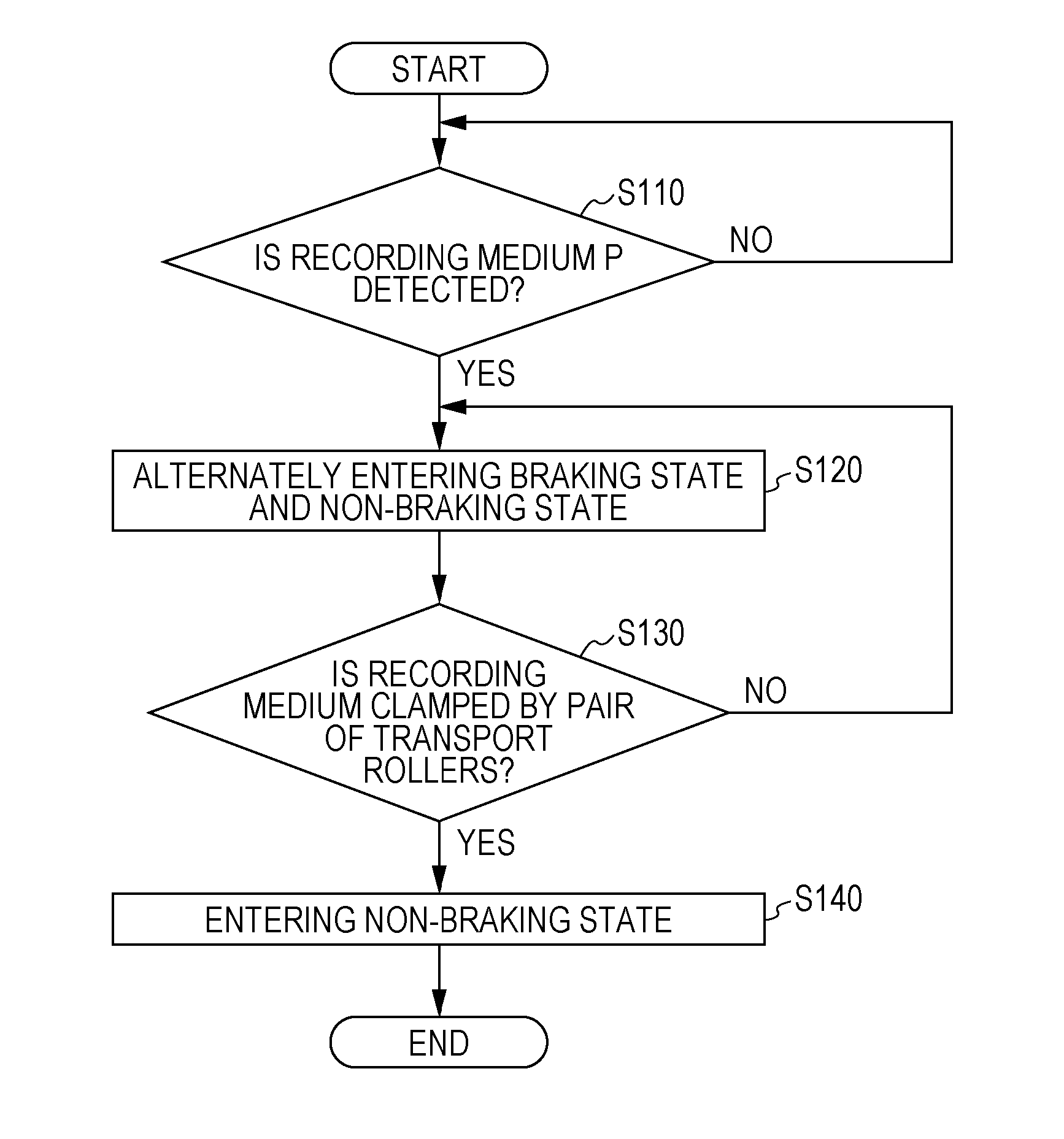 Recording apparatus and setting method