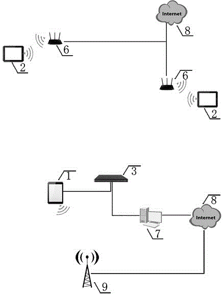 Internet intelligent building intercom system and device